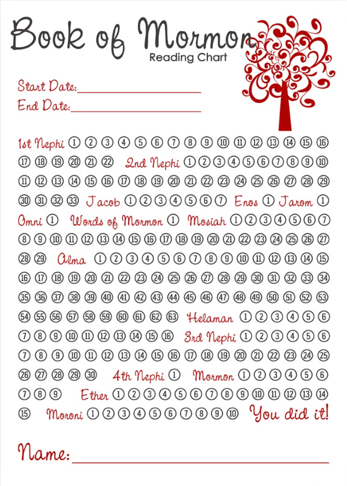 Book Of Mormon Reading Chart Deseret Book